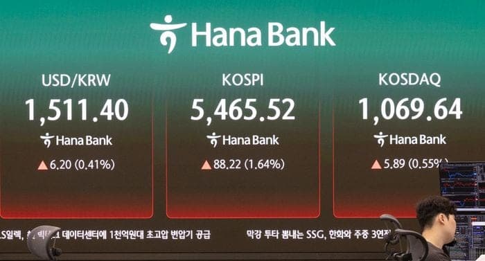코스피, 기관 매수세에 5400선 회복…실적 기대감에 반등 시도