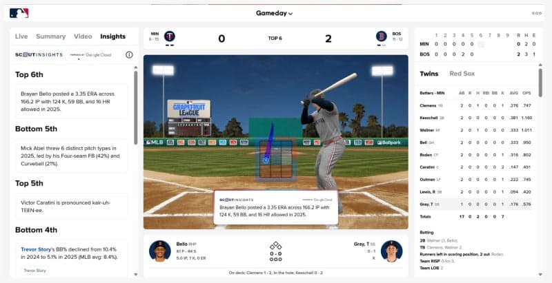 구글 제미나이, MLB 중계의 '두뇌' 됐다…실시간 AI 해설 '스카우트 인사이트' 출시