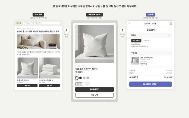 “웹이 곧 쇼핑몰”…카페24, ‘웹 컴포넌트’로 판매 채널 확장