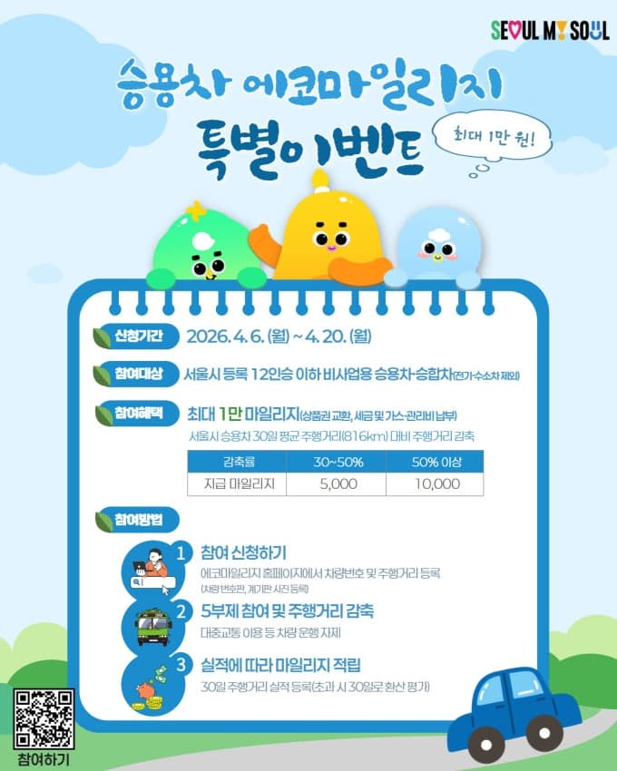 서울시, 에너지 위기 극복 위해 '에코마일리지 특별 이벤트'…최대 1만 마일리지 지급