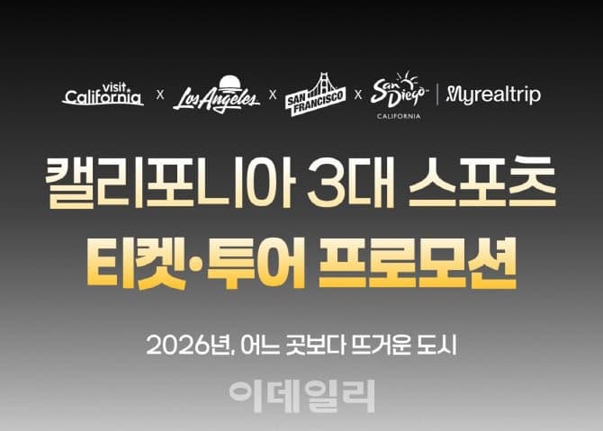 마이리얼트립, 美 4개 관광청과 '캘리포니아 스포츠 여행' 프로모션…LA 다저스·레이커스 직관 한번에