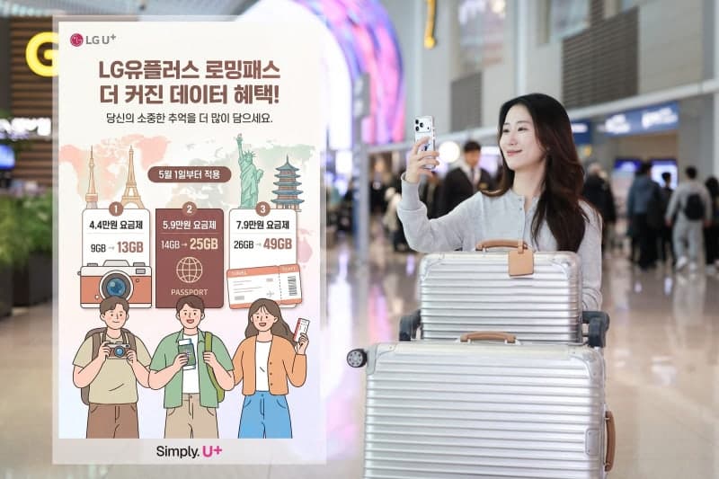 LG유플러스, 로밍패스 데이터 최대 2배 확대… "데이터 제공량 대폭 향상"