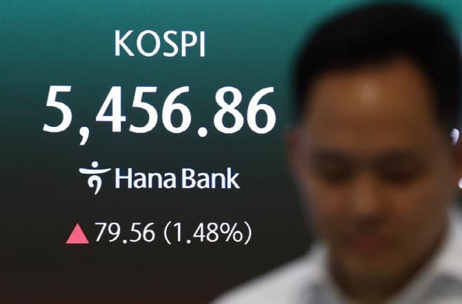 트럼프 "이란 지옥문" 위협에도 코스피 2%대 강세…실적 기대에 반등 시도