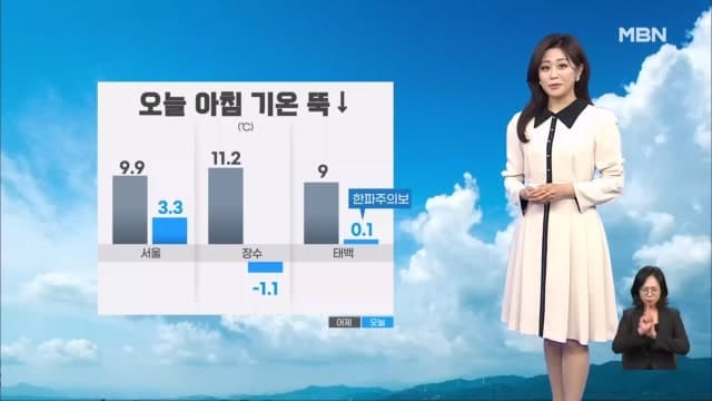 꽃샘추위 '반짝'…오늘 아침 쌀쌀, 출근길 옷 따뜻하게