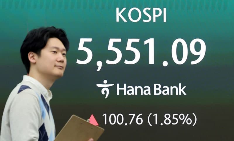 코스피, 삼전 호실적에도 외국인 매도세에 장중 하락 전환