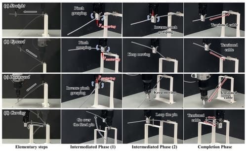 아주대 김의겸 교수팀, 세계 최초 유연한 배선 작업 가능한 로봇손 개발