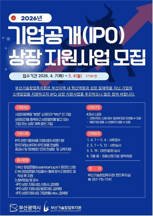 부산시, "기업 IPO 문턱 낮춘다" 상장 지원사업 참여 기업 5월 4일까지 모집