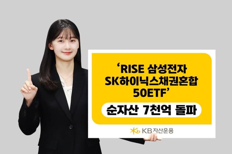 KB운용 'RISE 삼성전자SK하이닉스채권혼합50 ETF' 순자산 7000억 돌파