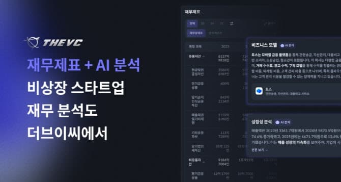 더브이씨, "AI로 해석" 비상장 스타트업 재무분석 기능 강화