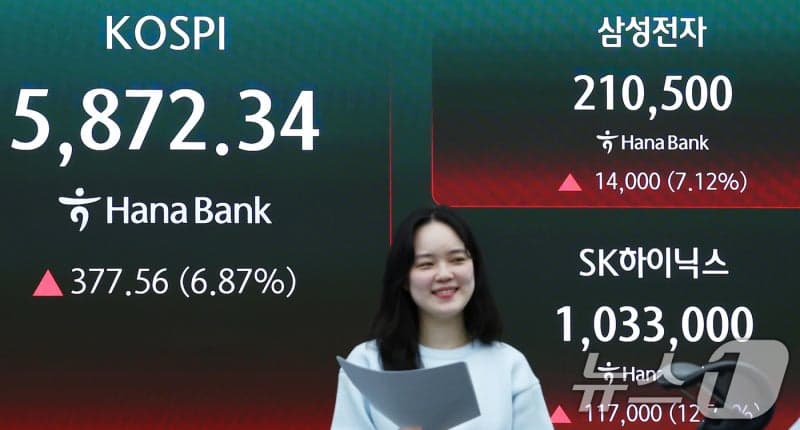 미·이란 2주 휴전에 코스피 상승 마감, 삼성·SK하이닉스도 훈풍