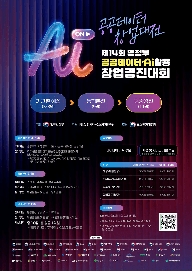 행안부, "공공데이터에 AI 입혀라" AI 창업 '왕중왕' 가린다…총상금 1억·창업 지원