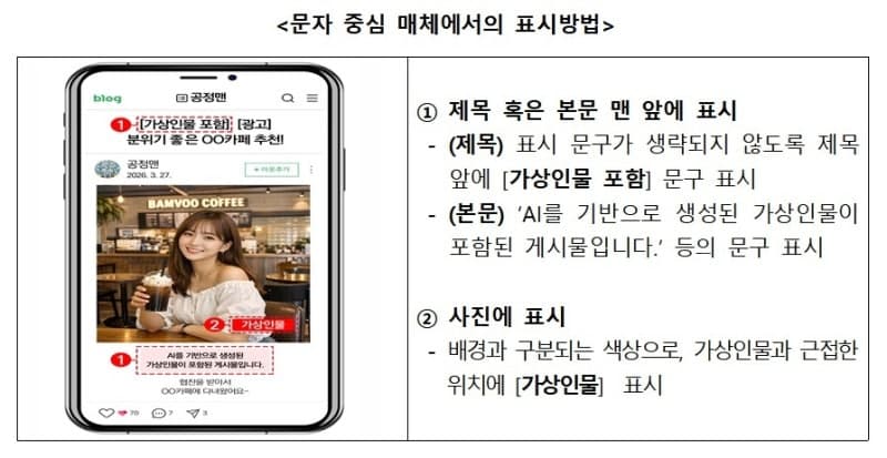 "사람 아닙니다"…AI·딥페이크 광고 '가상인물' 표시 의무화