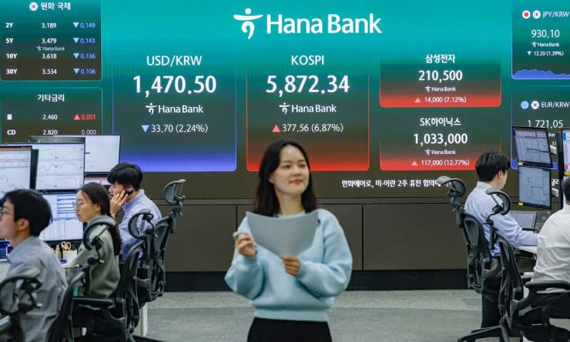 미·이란 2주 휴전에 투심 대폭발… 코스피 5870선 회복, 유가 100달러 아래로