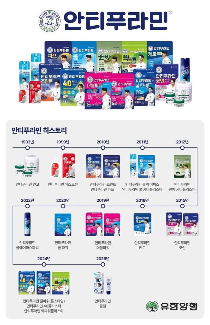 유한양행 "국민 연고 안티푸라민, 3년 누적 매출 1000억원 돌파"