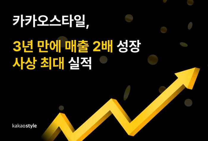 카카오스타일, '역대 최대' 매출 2192억원 기록…2년 연속 흑자 달성