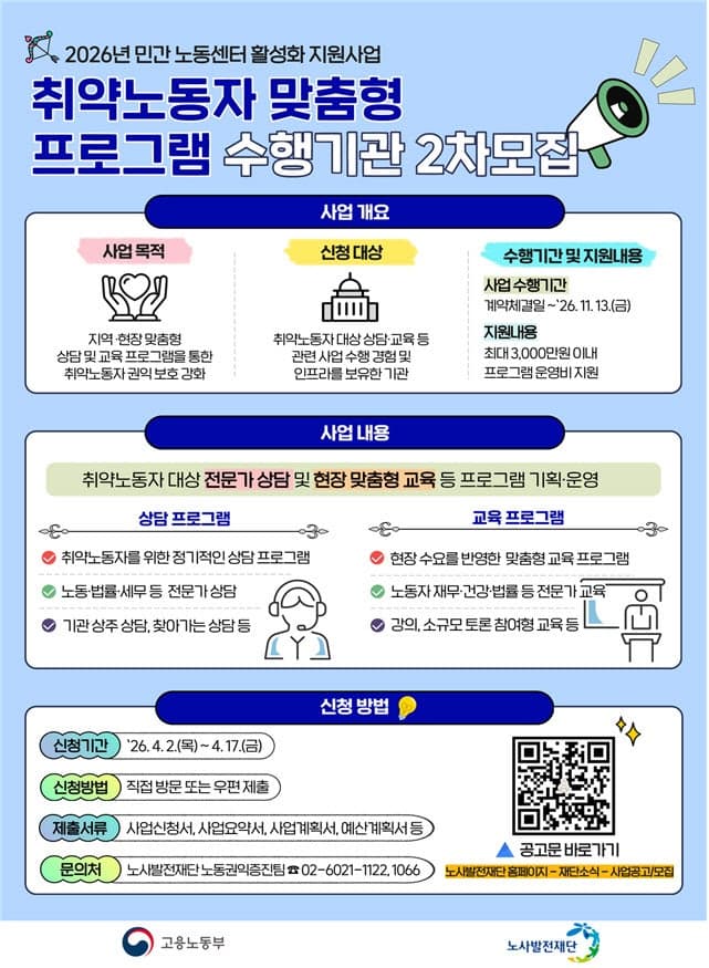 노사발전재단, 취약노동자 지원 '현장 밀착형' 강화…맞춤형 프로그램 2차 공모