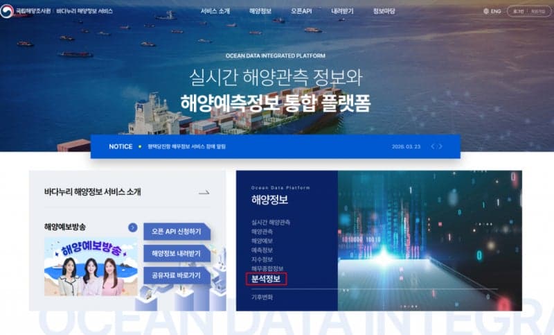 “우리 바다 40년” 해양조사원, 3차원 해양재분석 데이터 공개