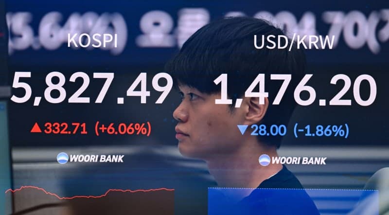 美·이란 2주 휴전 소식에 코스피·코스닥 6% 급등, 매수 사이드카 발동…'20만전자·100만닉스' 회복