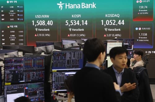 미-이란 휴전 소식에 코스피 6% 급등…매수 사이드카 발동