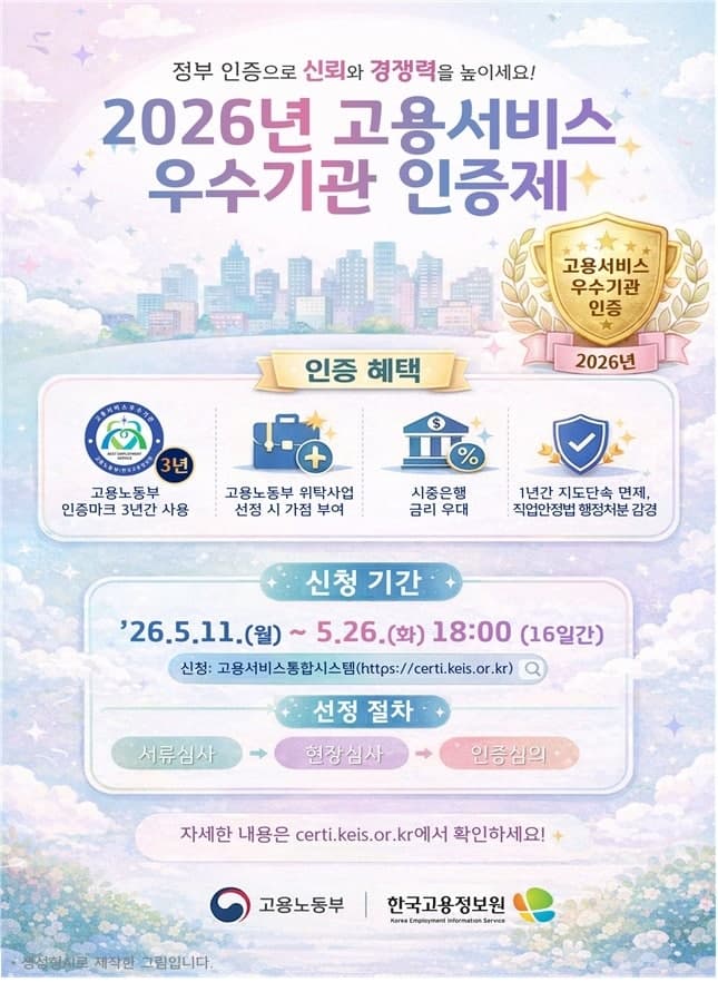 노동부, "고용서비스 우수기관 인증" 5월 26일까지 접수…금리 우대 등 혜택