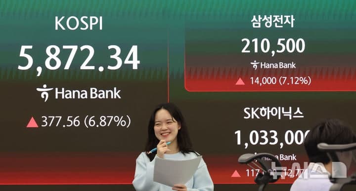 열띤 취재열기 속 휴전 훈풍에 코스피 상승 마감