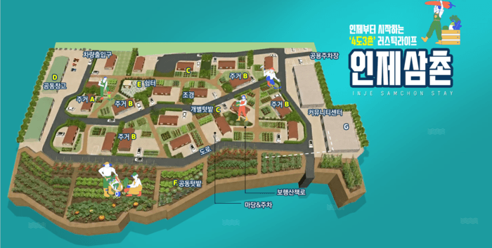 인제군, 농림축산식품부 '농촌 체류형 복합단지' 선정...미활용 군용지 '인제삼촌 스테이' 조성