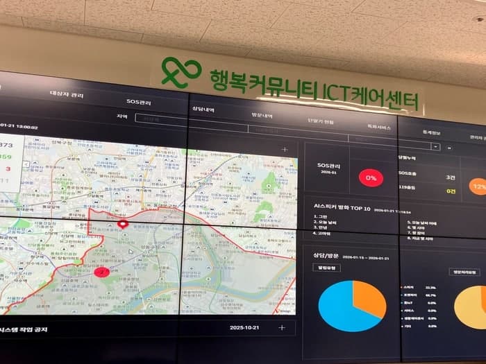 “주말·휴일에도 안부 확인”…성동구, '스마트 돌봄서비스' 강화