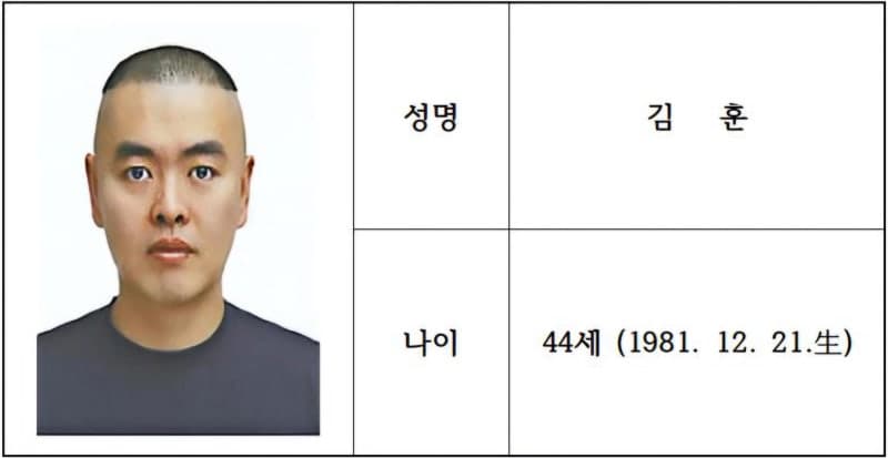 '남양주 스토킹 살인' 김훈 구속기소, 사이코패스 진단 '33점'