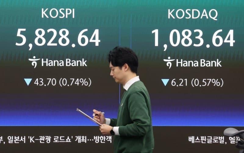 외국인 1조 순매도에 코스피 1.61% 약세
