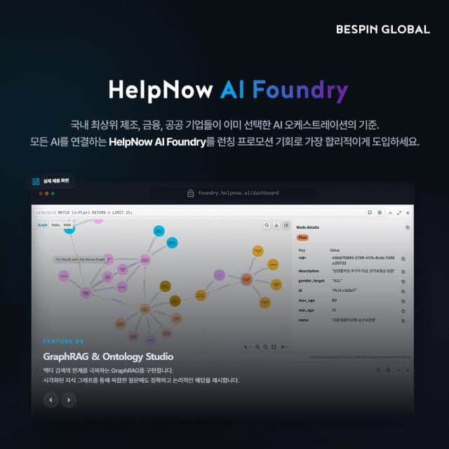 베스핀글로벌, 'AX 비용절감' AI 오케스트레이션 플랫폼 '헬프나우 AI 파운드리' 출시