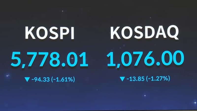 호르무즈 재봉쇄 소식에 코스피 하락 출발…"당분간 변동성 장세"