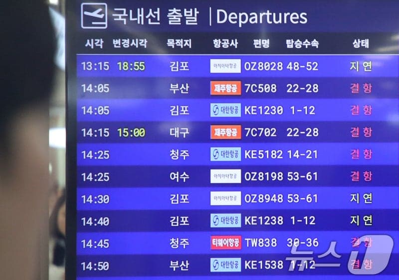 강풍·호우에 제주 하늘길 멈췄다…항공편 결항 속출 '비상 1단계' 가동