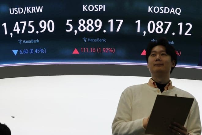 코스피, '휴전 기대감'에 5900선 터치 후 5850대 마감…외인 1조 순매수