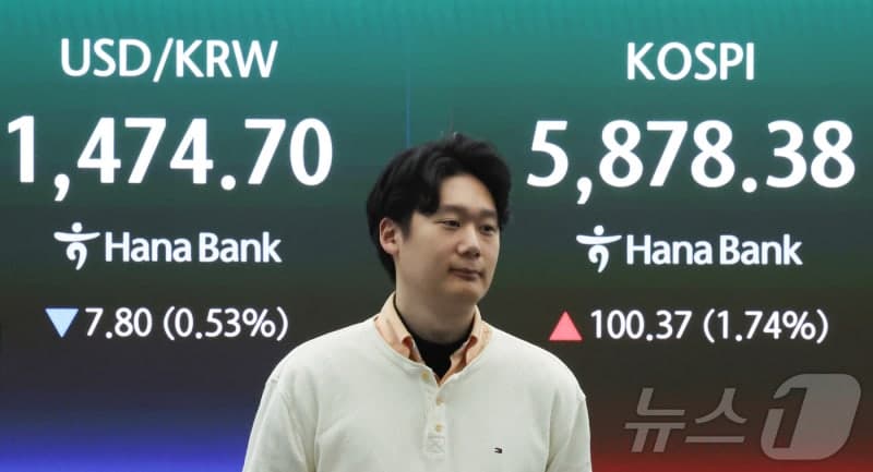 코스피, '휴전 지속 기대감'에 2%대 상승…5900선 돌파