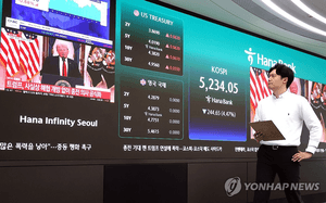 “중동전쟁에 신저가 속출”…국내 주식 10개 중 7개 녹았다