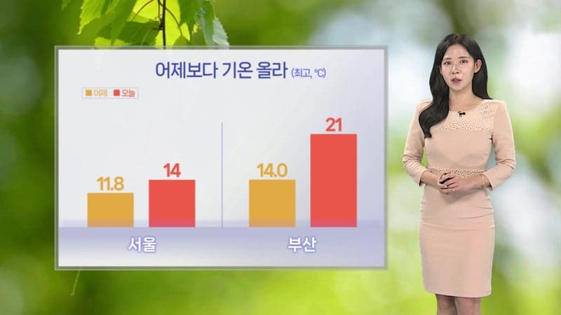 전국 비·강풍, 낮부터 차차 맑아져