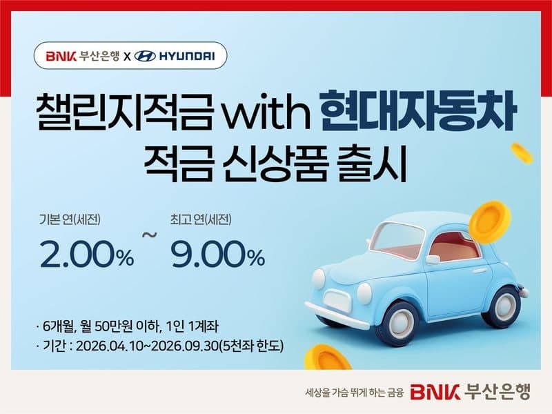 BNK부산은행, 현대차와 '맞손' 최고 연 9% '챌린지 적금' 출시