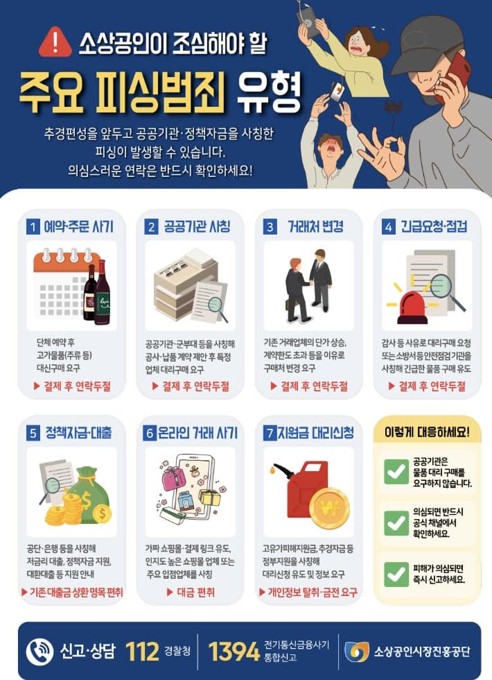 소진공 "추경 노린 피싱 막는다"…300만 소상공인에 범죄 경보