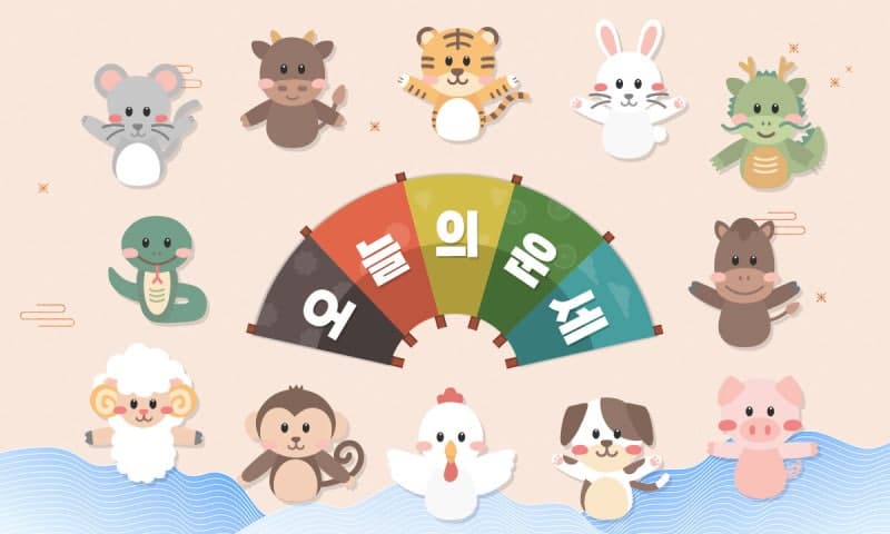 오늘의 운세 4월 12일, 쥐띠 재물 지출과 건강 주의, 양띠 재물과 건강 길한 운세