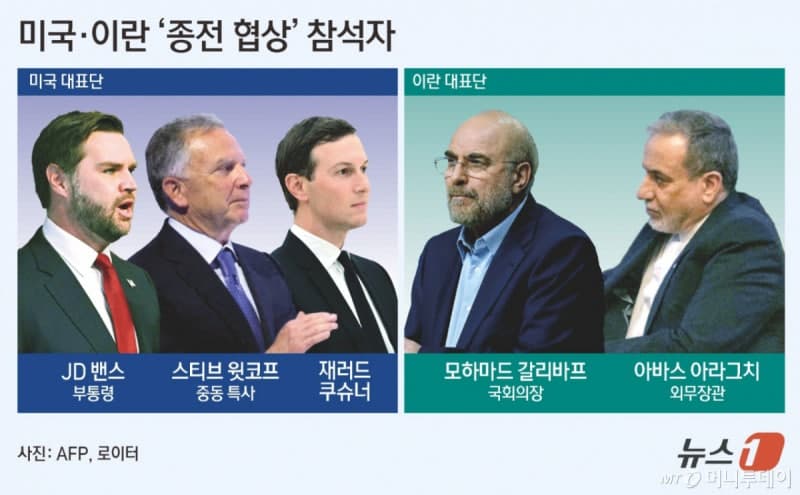 파키스탄, 미·이란에 "건설적 참여" 촉구…이슬라마바드서 회담 임박