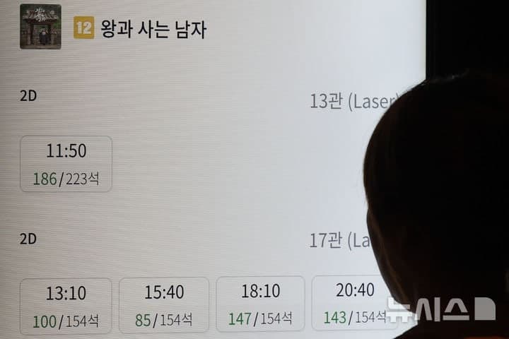 '왕사남', '극한직업' 제치고 역대 흥행 2위 등극