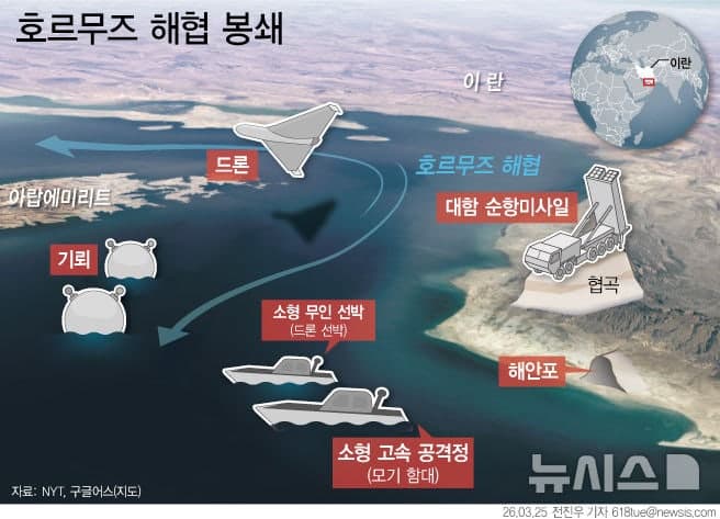 2주 휴전에도 호르무즈 '병목' 여전…"기대·좌절 반복에 지쳐가"