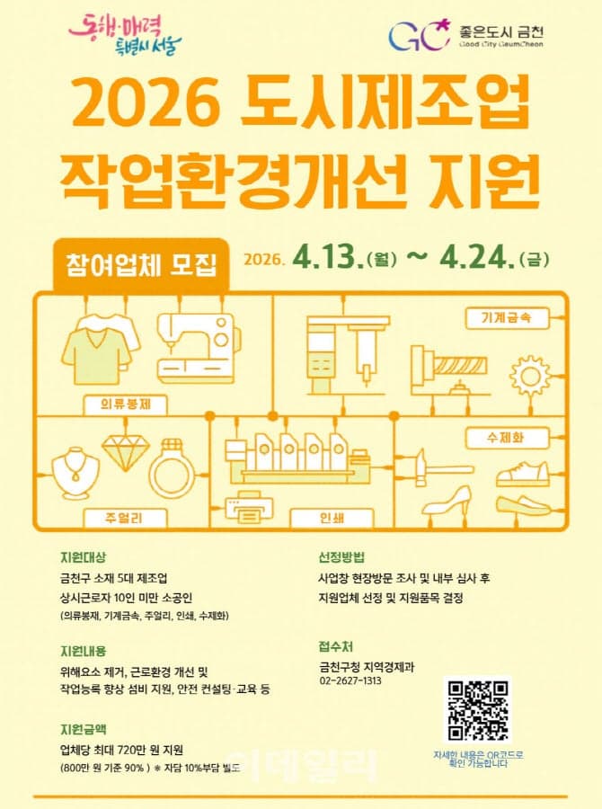관악구·금천구, 도시제조업 작업환경 개선 지원…최대 720만원