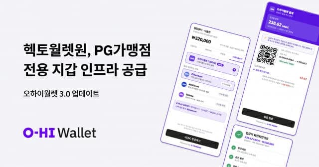 헥토월렛원, 오하이월렛으로 스테이블코인 결제 지원
