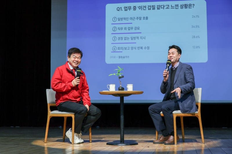 동대문구, 이필형 구청장과 함께하는 '청렴소통데이' 개최…반부패 감수성 강화