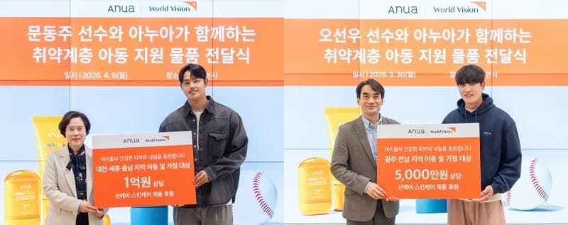아누아, 문동주·오선우 선수와 함께 취약계층 아동 위해 1.5억 상당 물품 기부