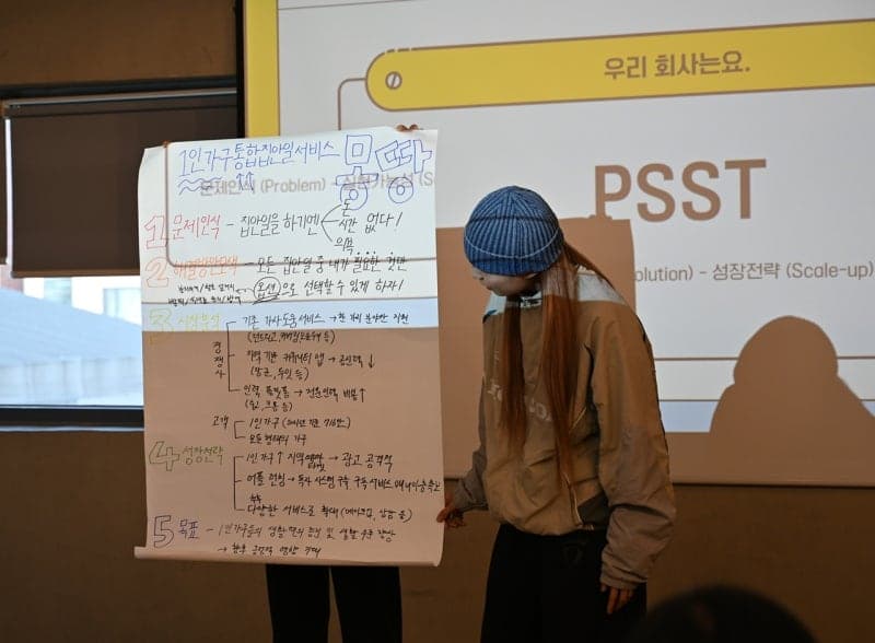 '청년친화도시' 관악구, 청년도전지원사업 30명 전원 수료 및 조기 취업