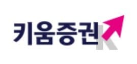 키움증권, 연금저축 ETF 거래 고객에게 최대 18만원 혜택 제공 이벤트
