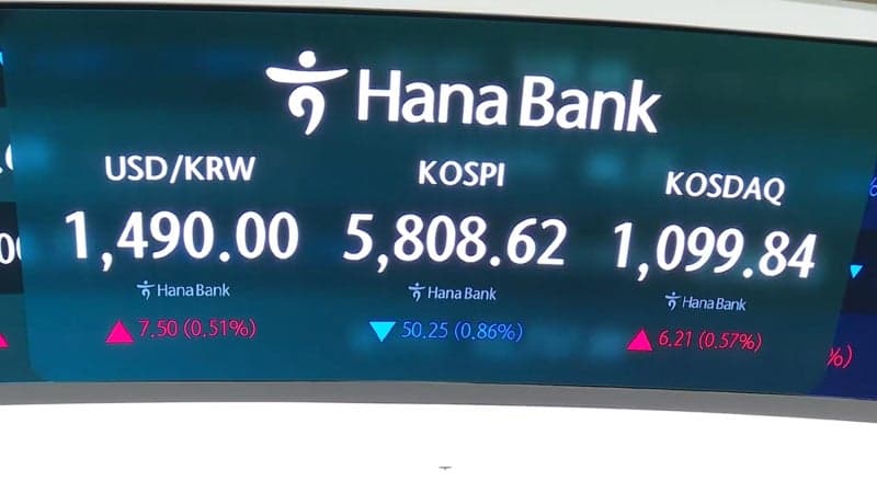 코스피, '협상 결렬'에 하락 마감…환율 13원 '껑충'