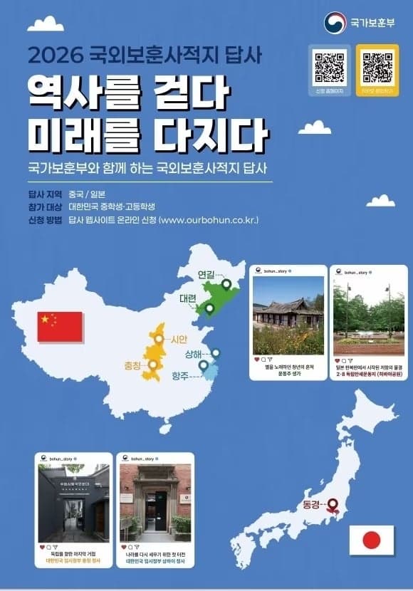 보훈부, 중·고생 830명 대상 '해외 독립운동의 발자취' 찾는다…中·日 사적지 답사 참가자 모집